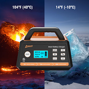 Automatic Temperature-compensated Charging