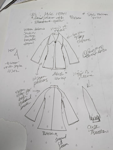 Sketches of ideas for the Positive Space Jacket, with notes on the sleeve and collar shape, pockets, length and other features.