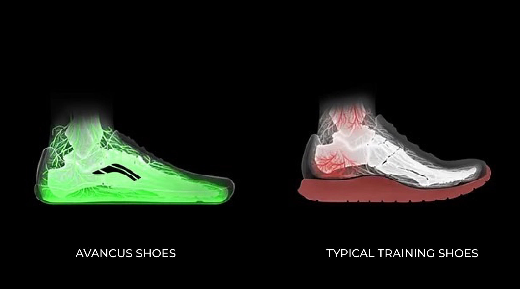 Comparison of Avancus shoes (green) and typical training shoes (red), highlighting their different support and cushioning structures.
