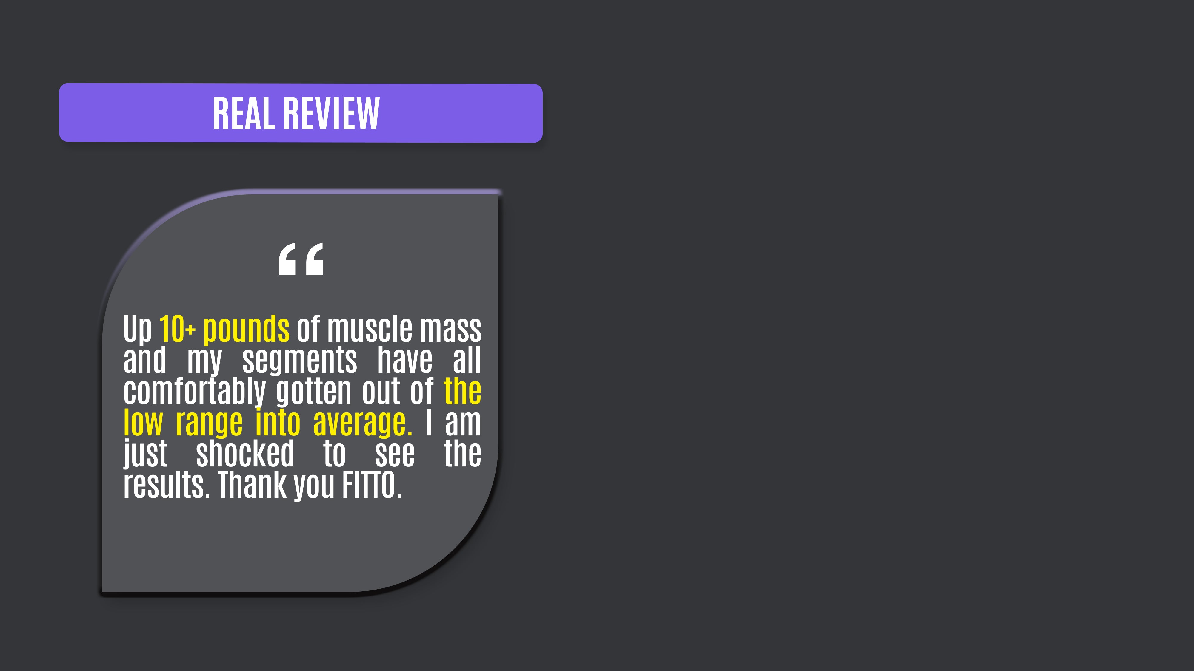 Change in Muscle Mass