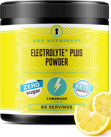 What are the best Electrolyte supplements-6