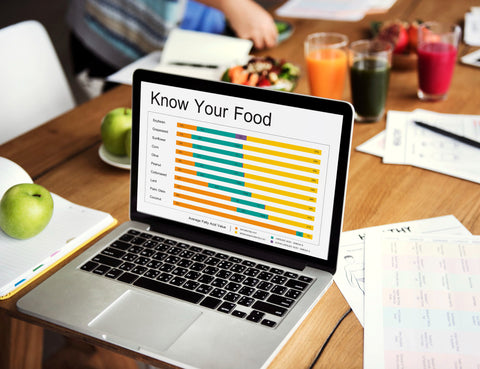 monitoring your food