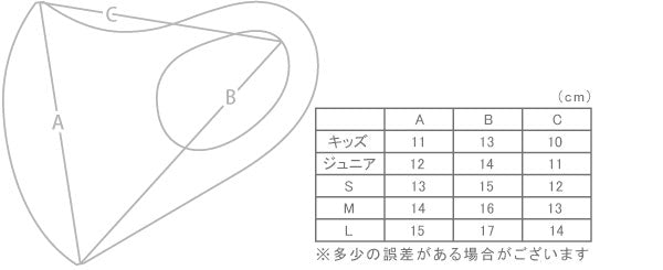 日本製 洗えるさらピタマスクのサイズ