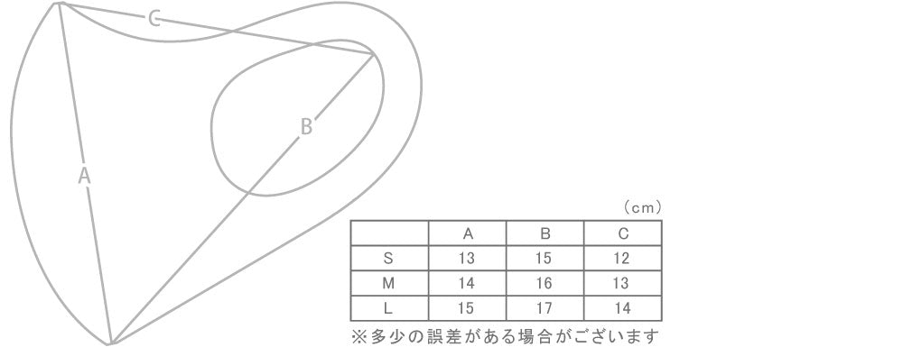 日本製 洗えるDRYフィットマスク サイズ画像