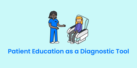 Patient Education as a Diagnostic Tool