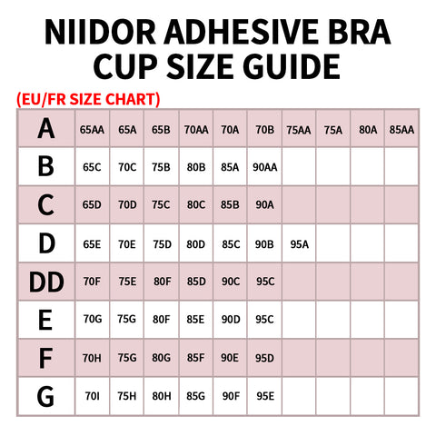 Bra Sizes Explained!, Bra Sizes in Order