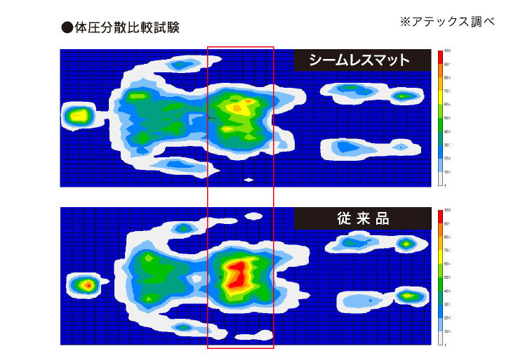 電動リクライニングベッド（Wファンクション）（1モーター） AX-BE634N