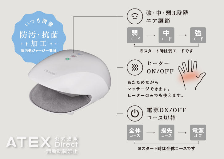 簡単に使いこなせる操作ボタン