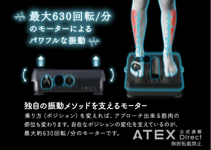 アテックス ルルド シェイプアップボード　AX-HXL300　動作品 正規品無線タイマー