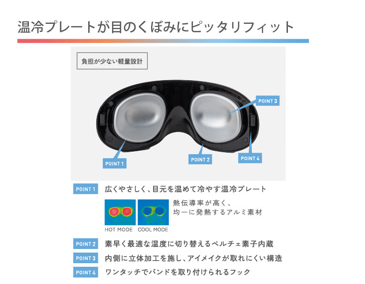 ルルド プレミアム ホット&クール アイケア AX-KXL5102BK – アテックス