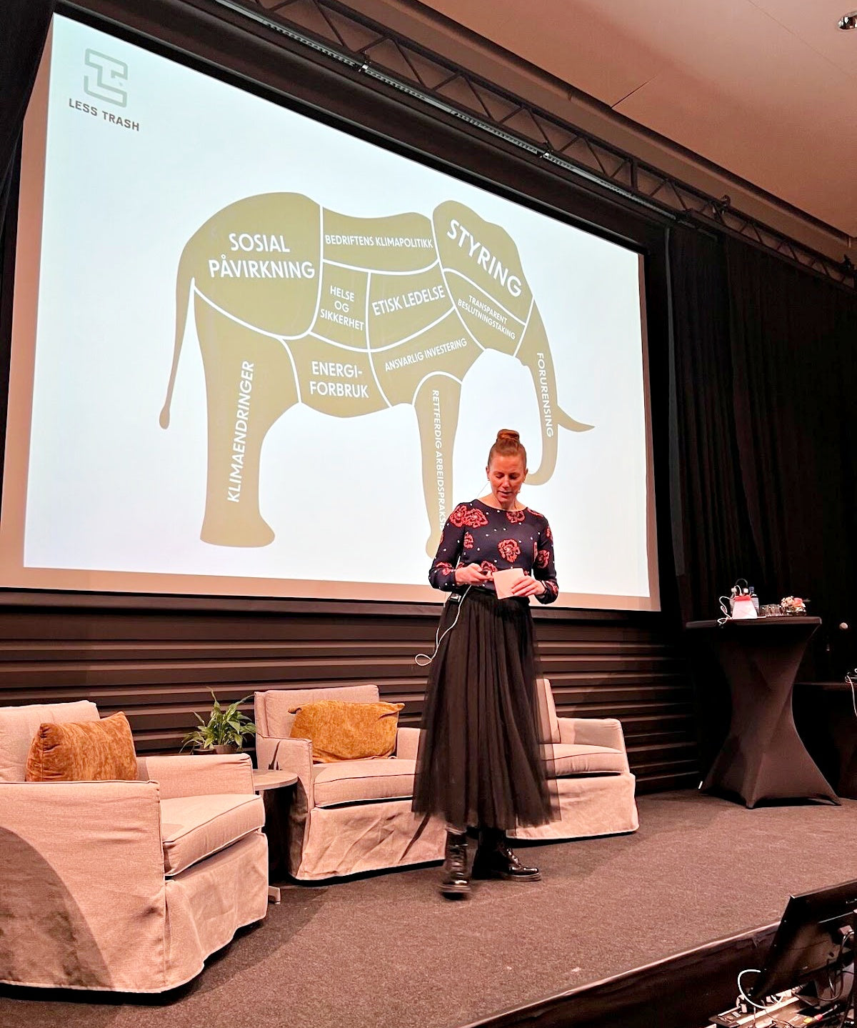 Klimakonferanse i Horten, foredrag ved Mette Kjærbo fra Less Trash