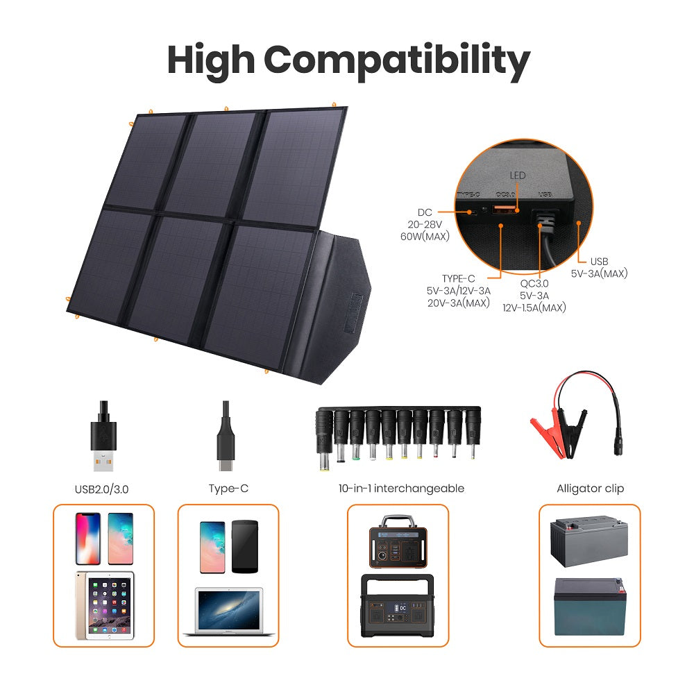 Waterproof 40W Type-C & DC Outputs Solar Panel Charger | FLEXSOLAR®