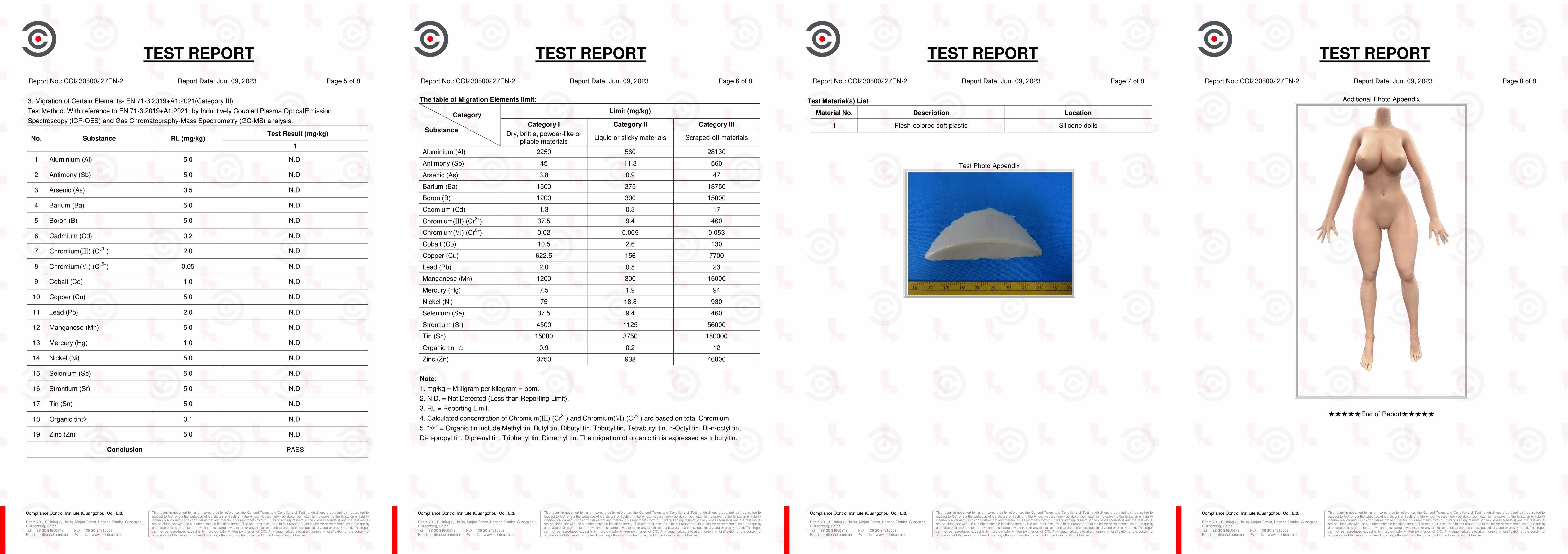 silicone doll CE test report