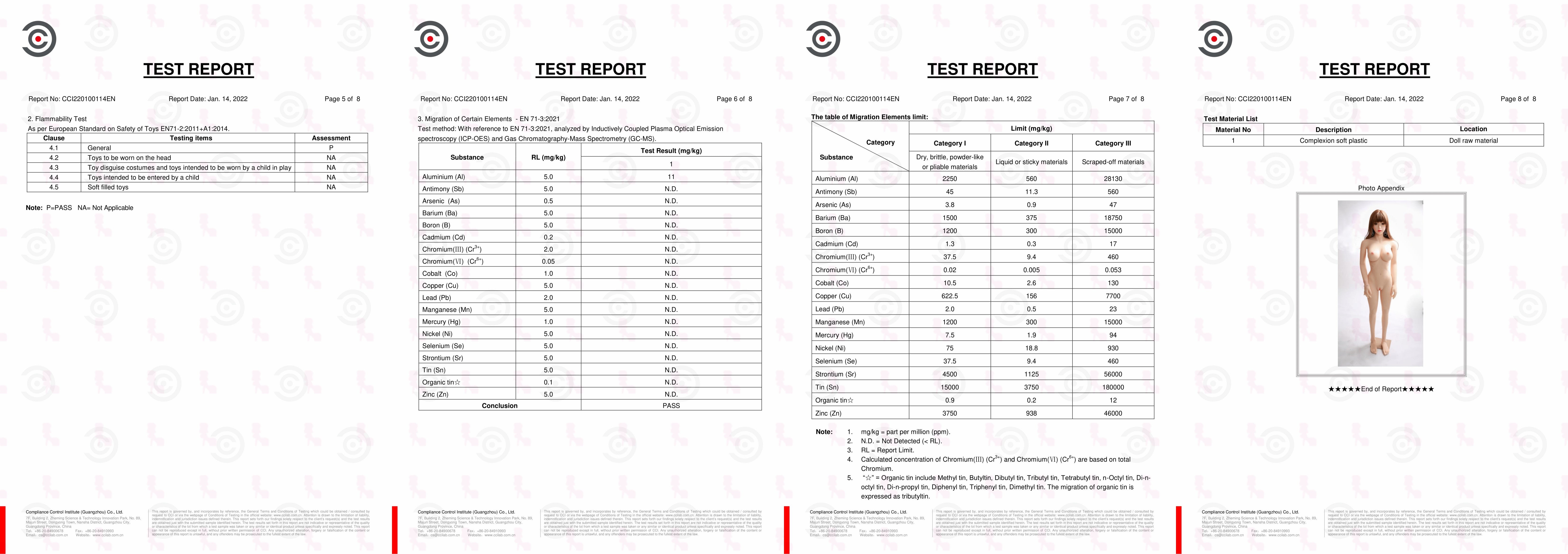 TPE doll CE test report