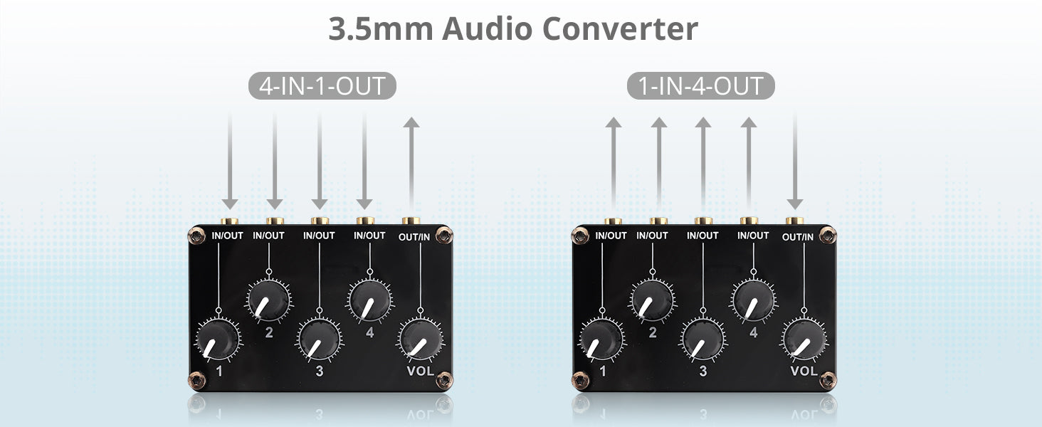 PROZOR 4 Channel Stereo Audio Mixer, 3.5mm Input/Output Mini Passive