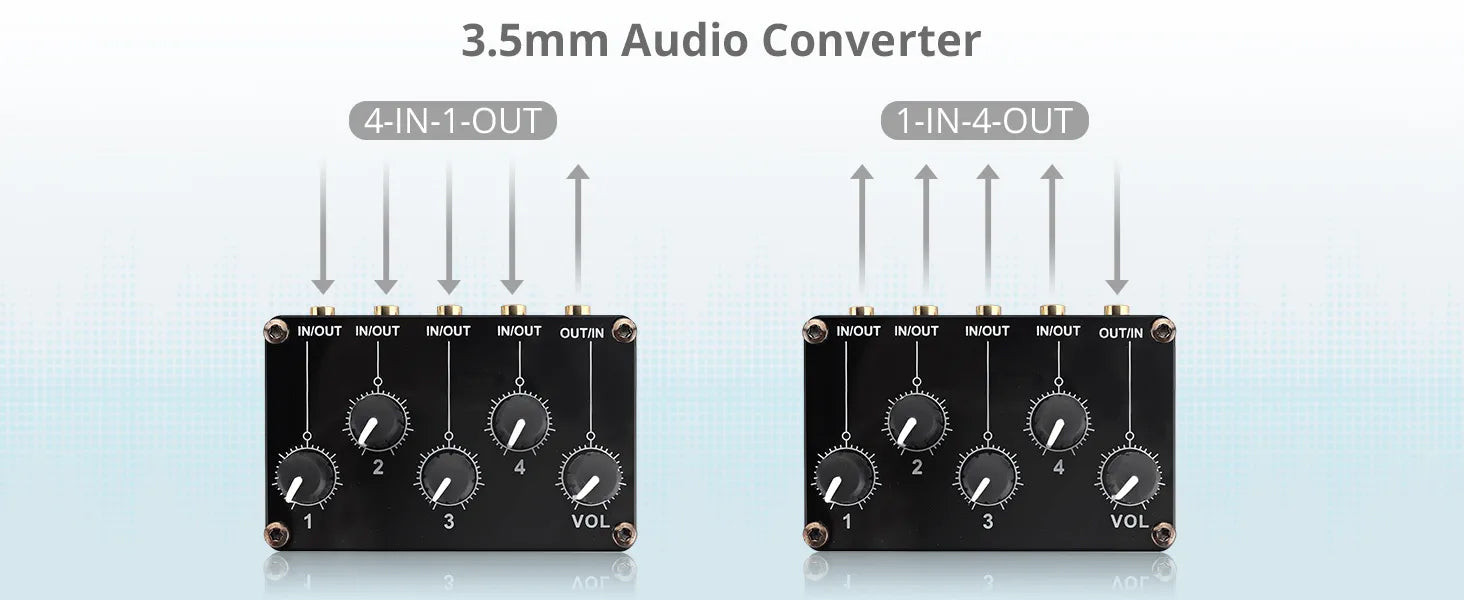 PROZOR 4-Channel 3.5mm Input/Output Mini Stereo Audio Mixer