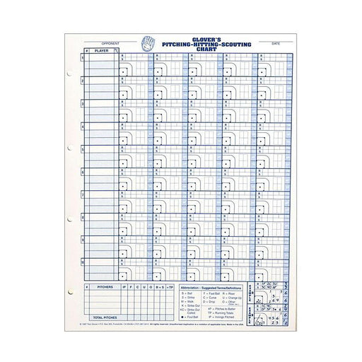 pitching chart template