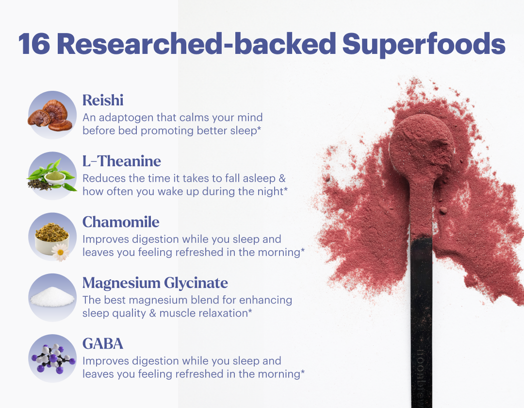 '16 researched-backed superfoods with health benefits listed and a spoonful of red powder.'