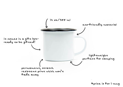 White enamel mug with white background and information about the mug