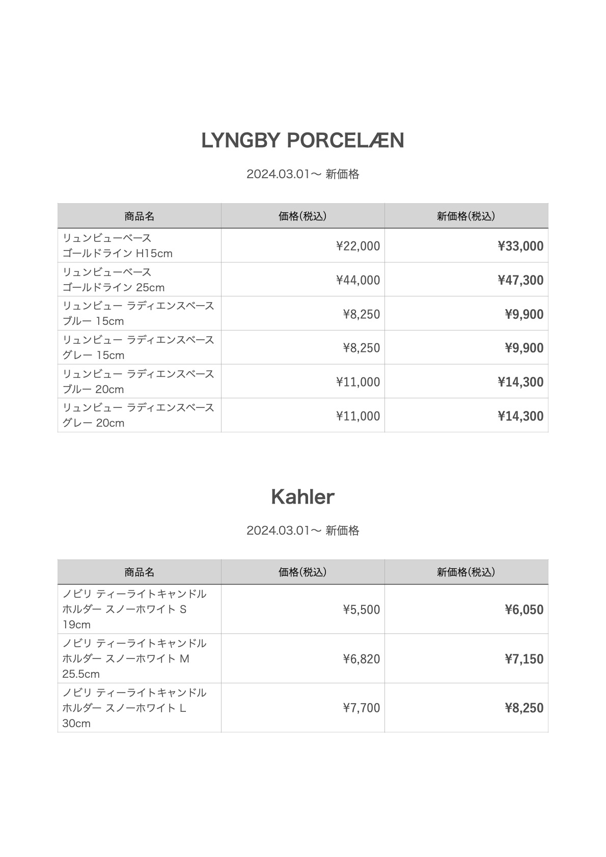 2024.03.01価格改定リスト