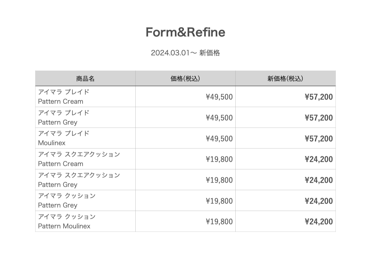 2024.03.01価格改定リスト