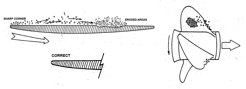 Marine Propeller Cavitation