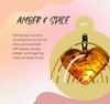 Fragrance Chart for Amber & Spice