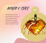 Amber & Spice Fragrance Chart