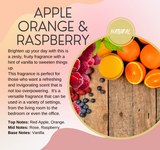 Apple Orange & Raspberry Fragrance Chart
