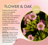 Flower and Oak Fragrance Chart