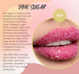 Pink Sugar Fragrance Chart