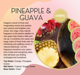 Pineapple & Guava Fragrance Chart