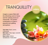 Tranquillity Fragrance Chart