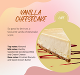 Vanilla Cheesecake Fragrance Chart