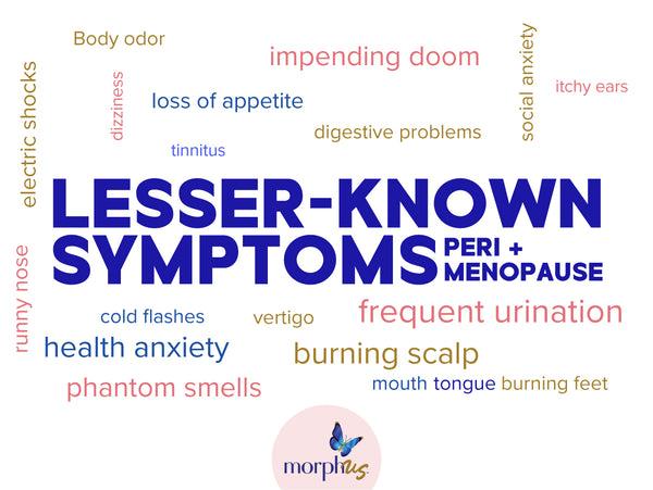 Morphus Perimenopause & Menopause Signs & Symptoms Survey Results