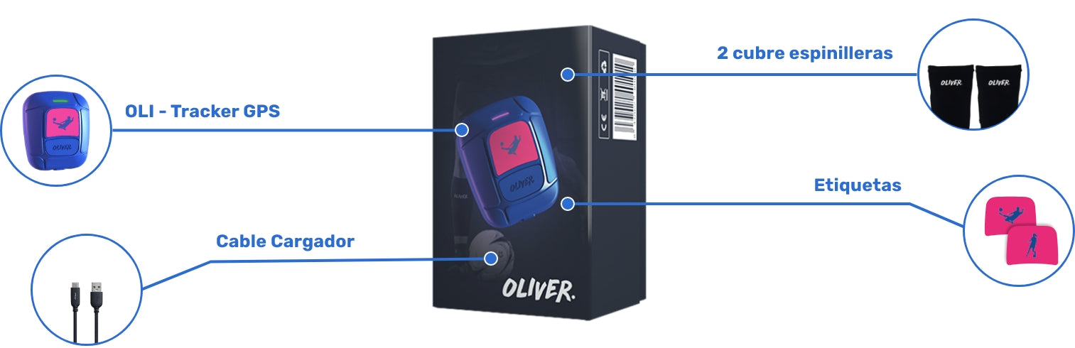 Los GPS de @OLIVER - Football Tracker que llevan los jugadores #KingsL