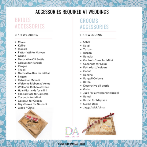 A list of all the items needed for your Big Sikh Wedding