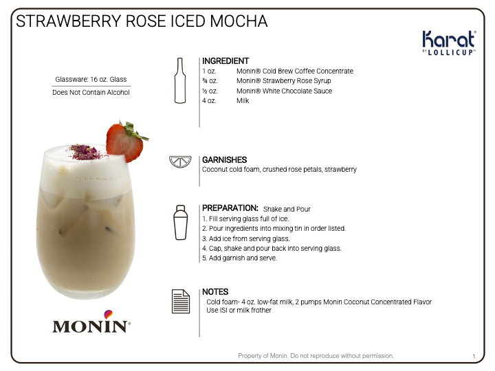 Recipe Card for Strawberry Rose Iced Mocha