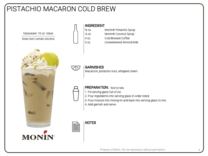 Recipe Card for Pistachio Macaron Cold Brew