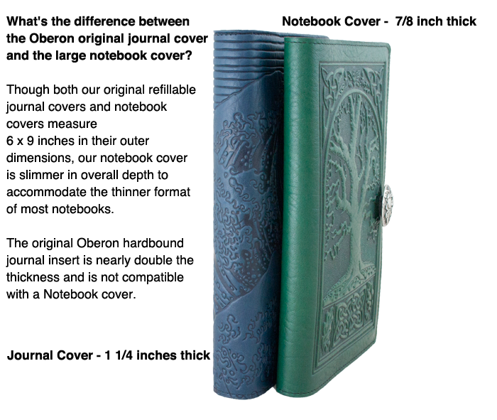 Leather Journal And Note Book Covers Compared