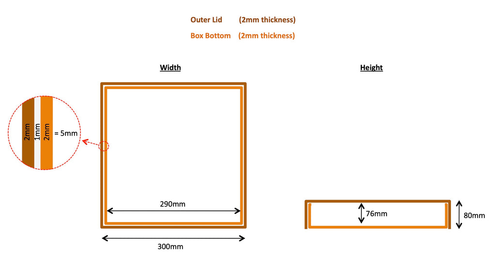 Box Lid Dimensions