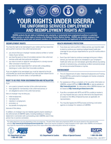 Your Rights Under Uniformed Services Employment and Reemployment Rights Act 