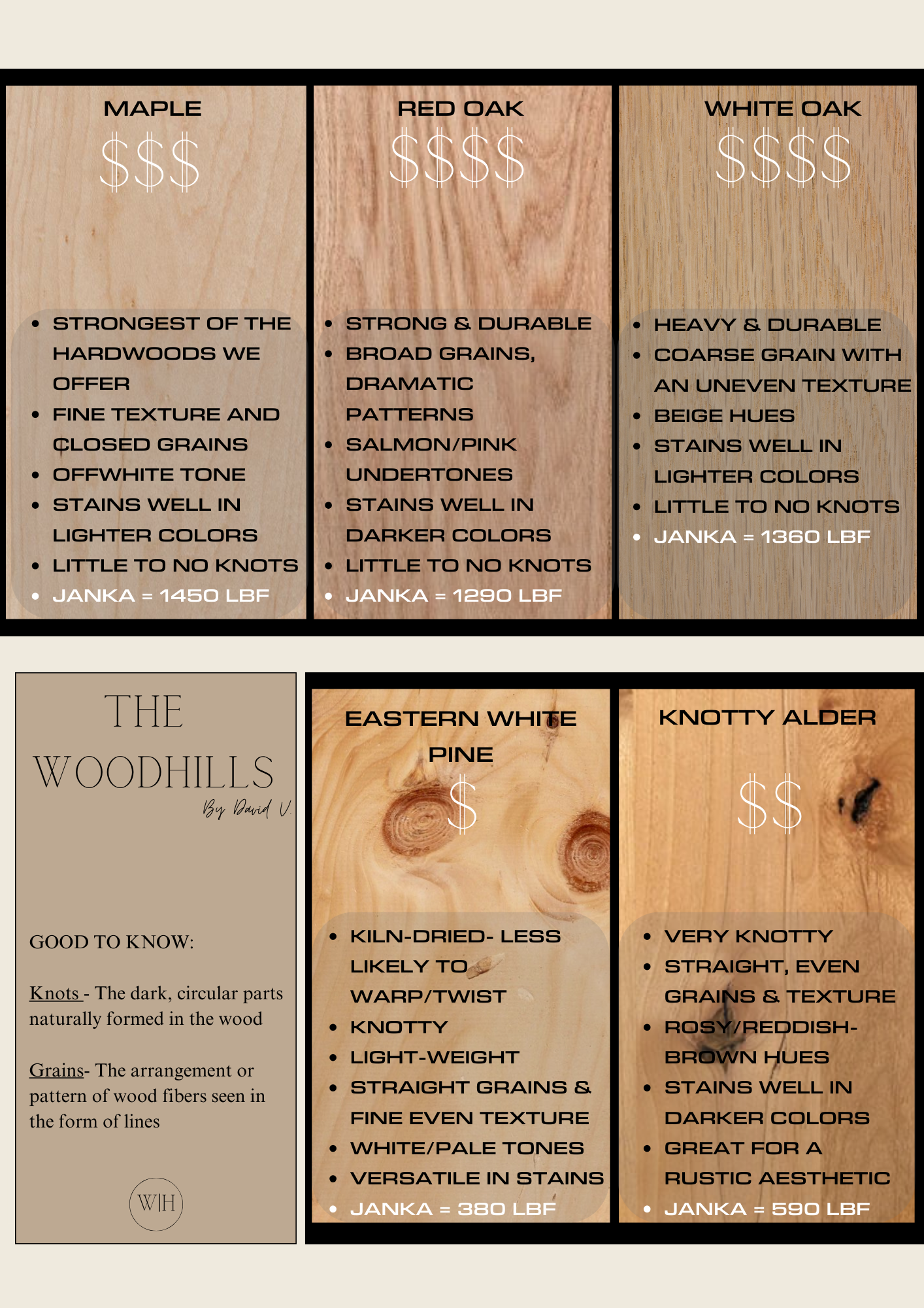 softwood and hardwood options