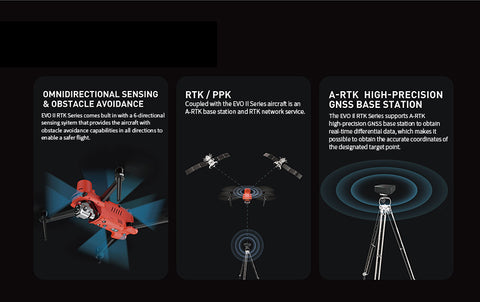 obstacle avoidance rtk ppk high percision