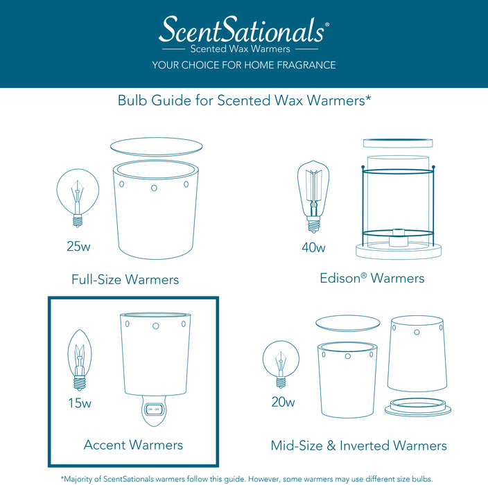 scentsationals 15 watt replacement bulbs