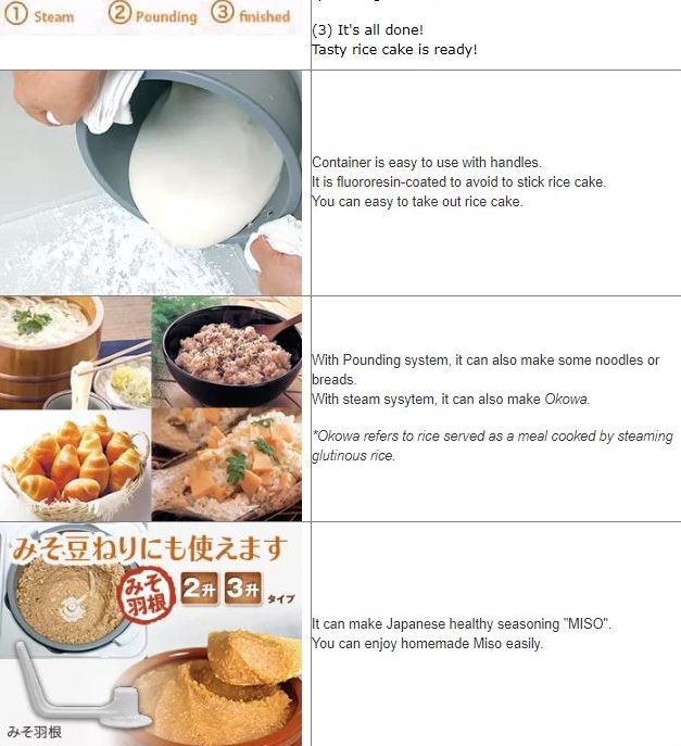 Home-use Japanese Mochi Maker, Rice-Cake Maker RM-101SN