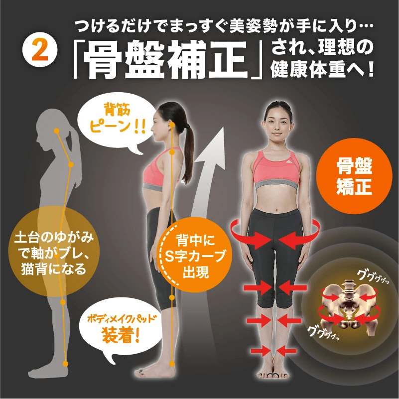 本店は 大山式 ボディメイクパッド fitChance