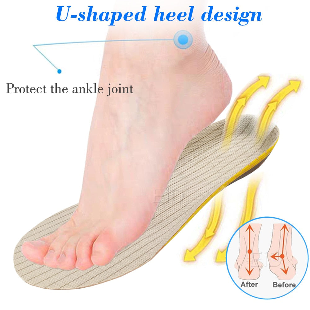 Orthotic Gel Insoles | Plantar Fasciitis Relief Shoe Inserts – The ...