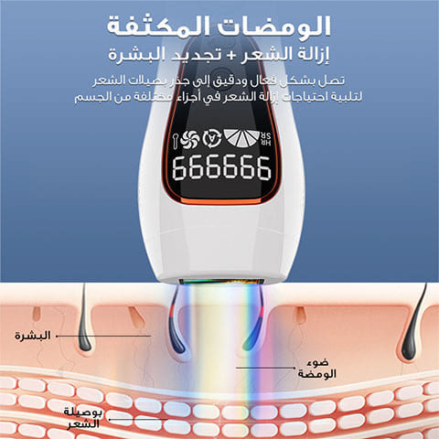 Laser hair removal device with additional lenses, skin rejuvenation, acne removal, SKILY SKIN