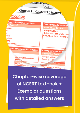 Commonly Made Errors & Answering Tips to avoid errors and score improvement Self Assessment Tests & Practice Papers for self -evaluation